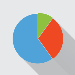 ecommerce_graph