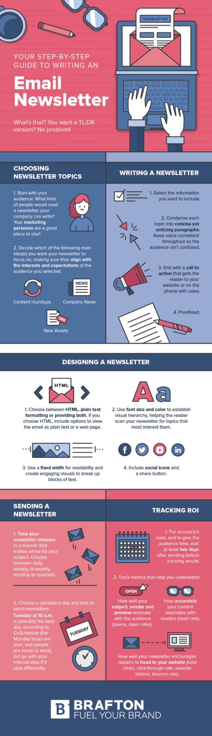 Good infographic example: email newsletter