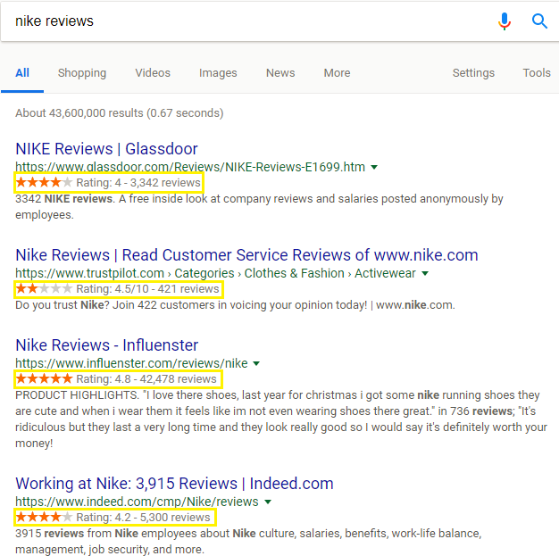 Product review rich snippets example