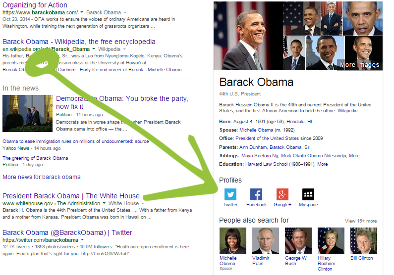 obama_mania_arrowed