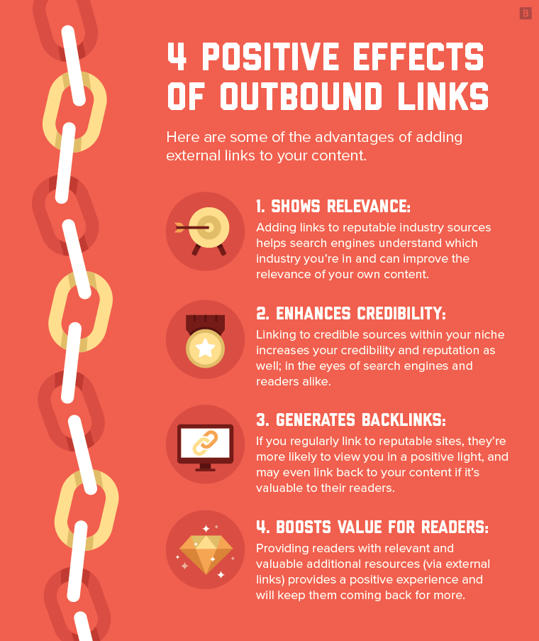4 positive effects of Outbound Links