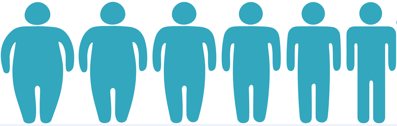 people_weight_progress