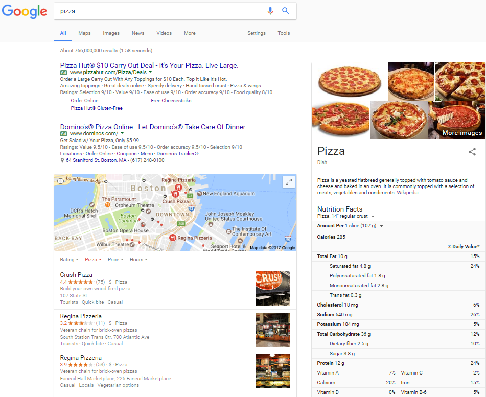 Google knows what you're looking for even if your query is just a word or two, like 'pizza.'