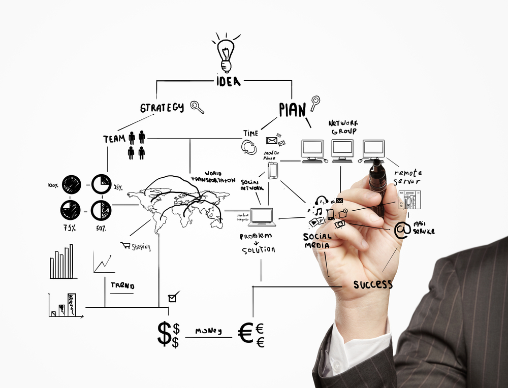 Pierce through the noise with the right content creation plan.