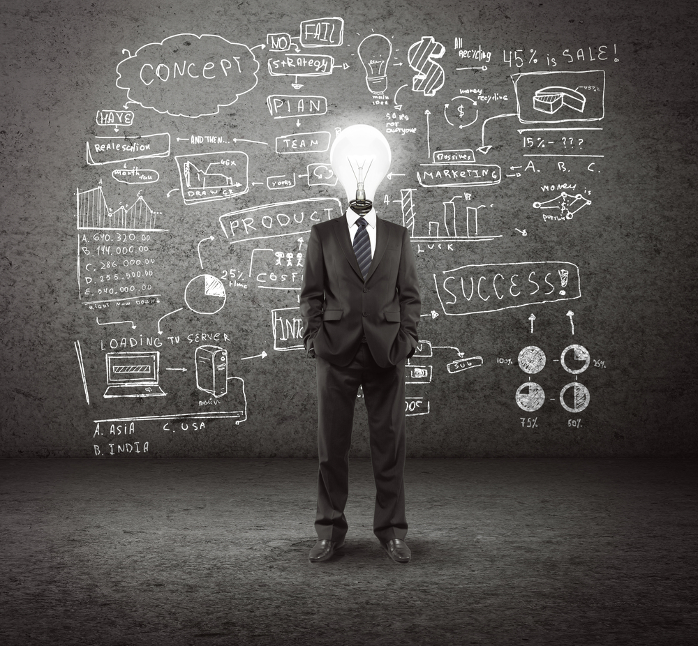 Online Marketing