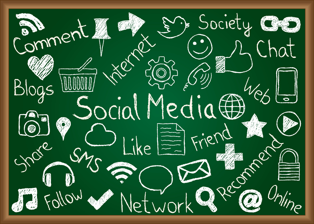 Social For Offline Brands