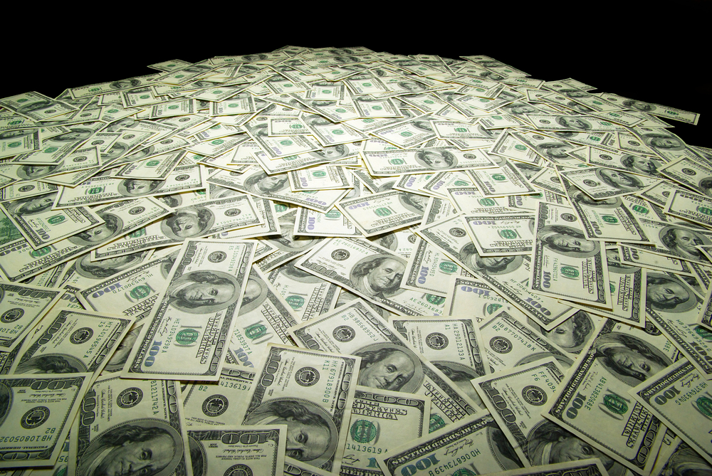 Content marketing: What about money and resource?