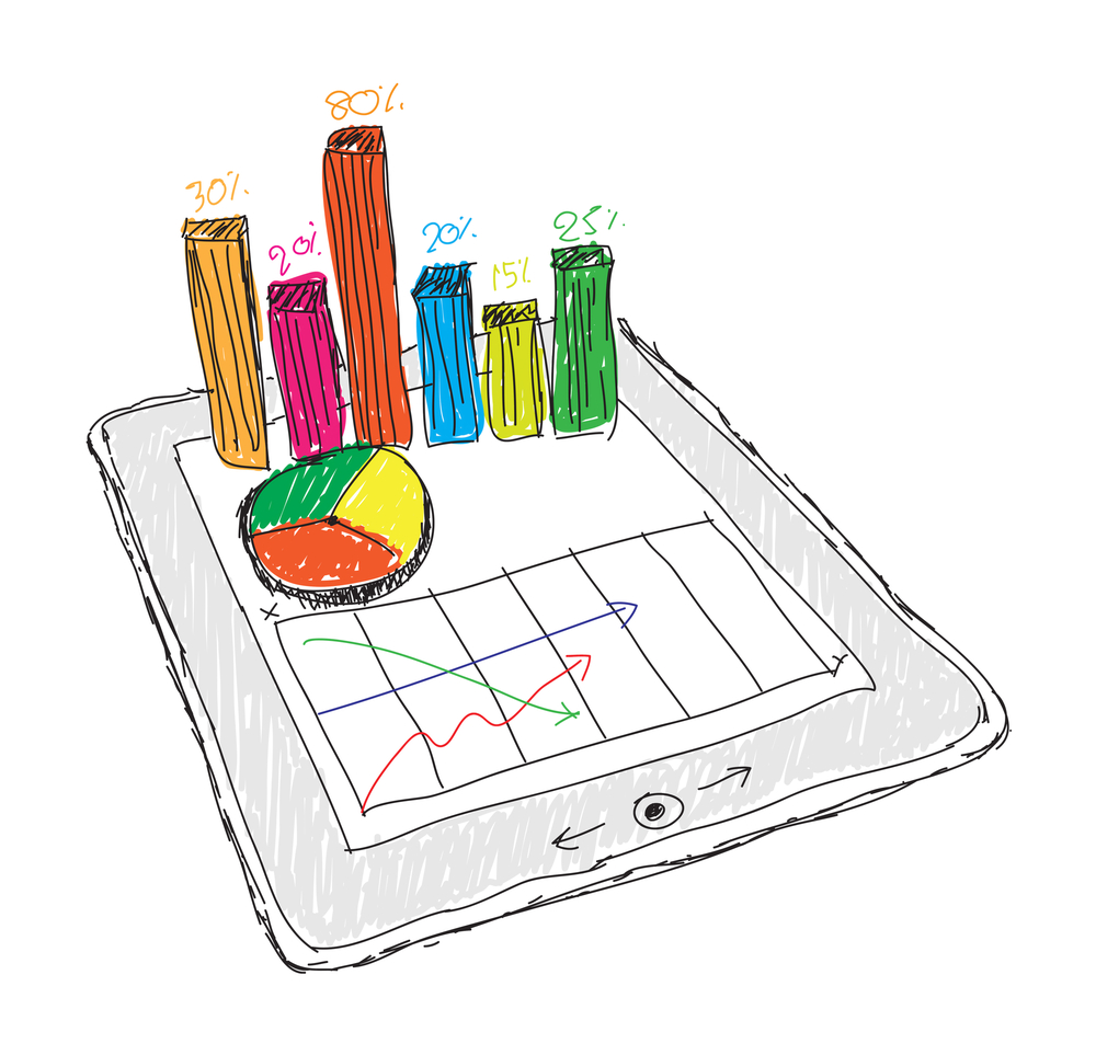 Marketing data for personalized search