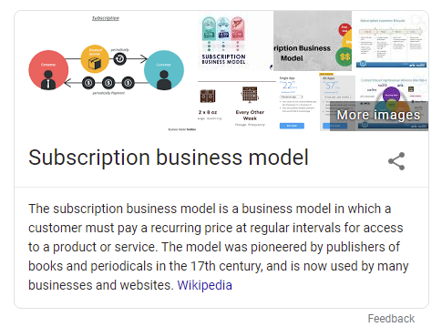 SERP feature for subscription business model