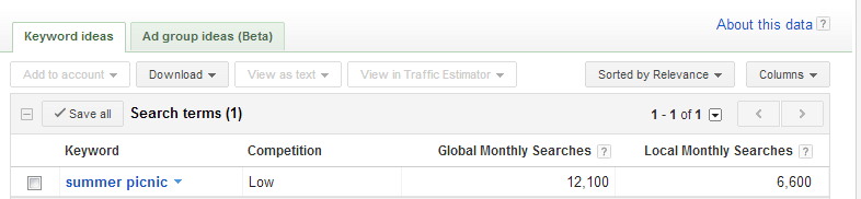 "Summer picnic" search term
