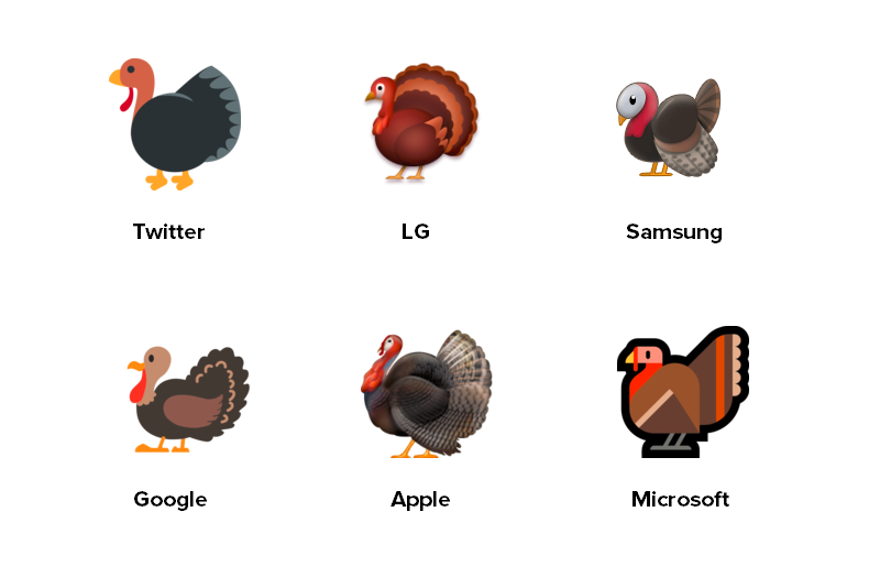 Not just any holiday gets its own emoji on so many platforms.
