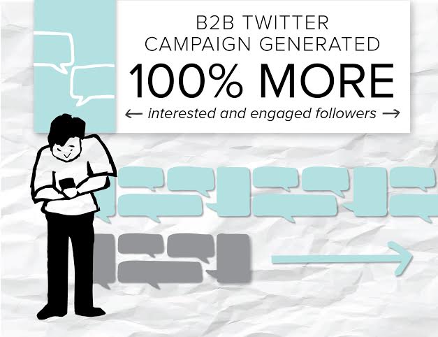 One Brafton client put the social back in social media marketing with a strategy built on engaging prospects.