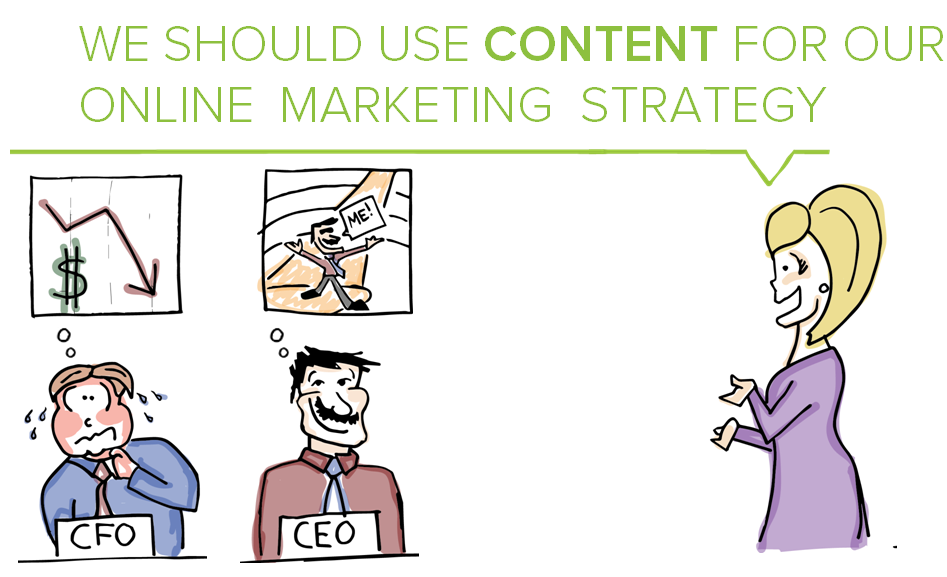 video for content marketing