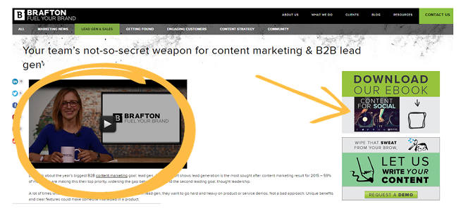 visuals in content marketing