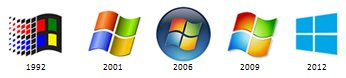 windowstimeline