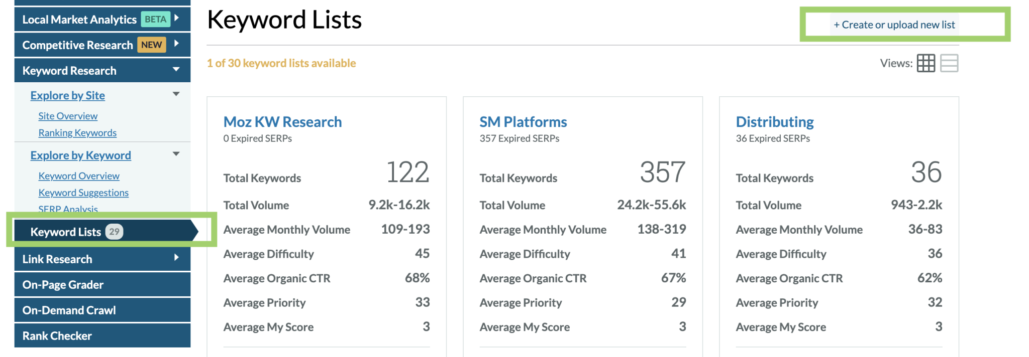 How to Use Moz for Organic Keyword Research (the Right Way) Brafton
