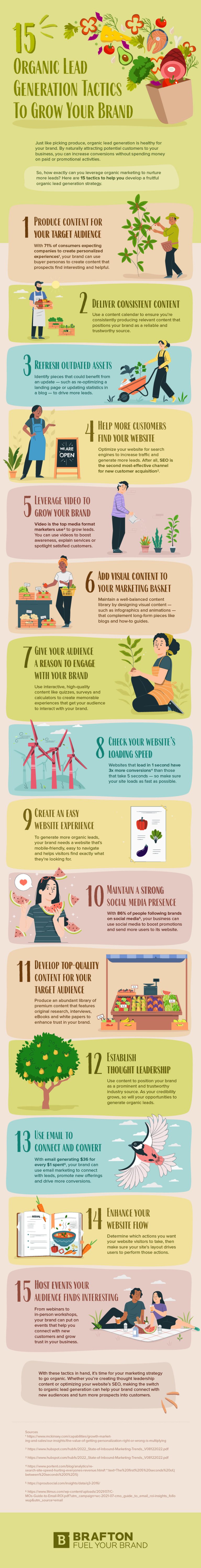 15 Organic Lead Generation Tactics (+ Lead Nurture Tips) | Brafton