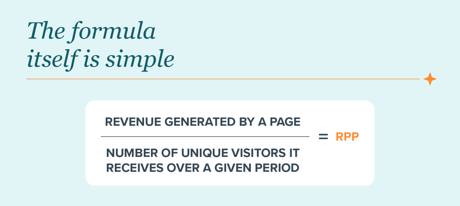 What Is Revenue per Page and Why Does It Matter | Brafton